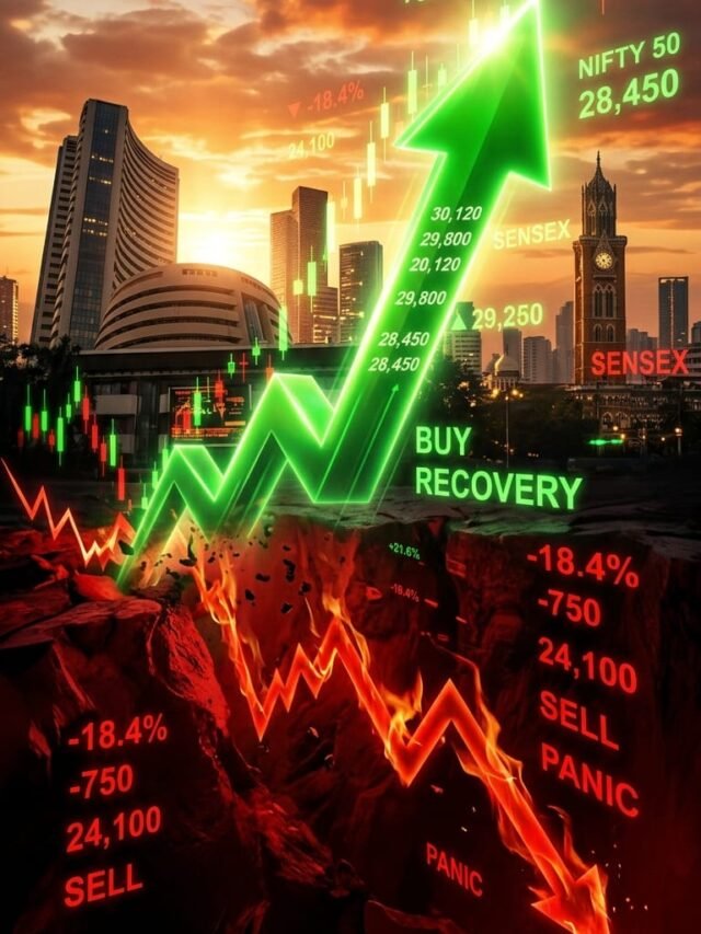 Indian Stock Market Crash Then 1300-Point Rally—What Next?