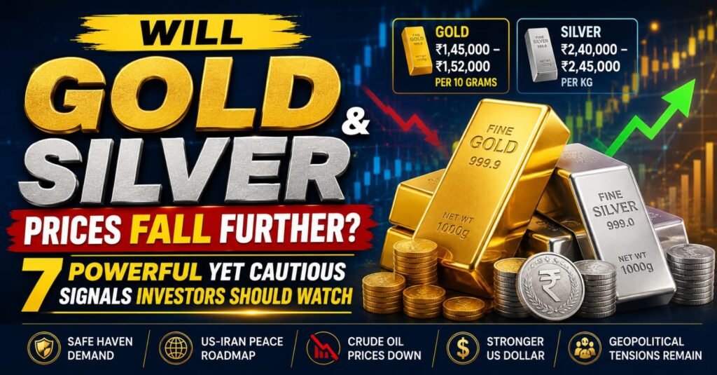 Gold and Silver Price Forecast