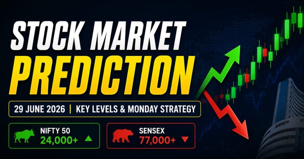 Stock Market Prediction 29 June 2026