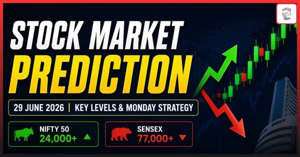 Stock Market Prediction 29 June 2026: Will Monday's Critical Volatility Bring a Profitable Trading Opportunity?